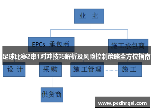 足球比赛2串1对冲技巧解析及风险控制策略全方位指南