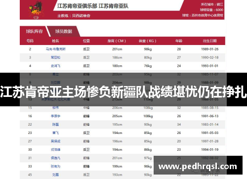 江苏肯帝亚主场惨负新疆队战绩堪忧仍在挣扎