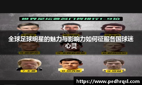 全球足球明星的魅力与影响力如何征服各国球迷心灵